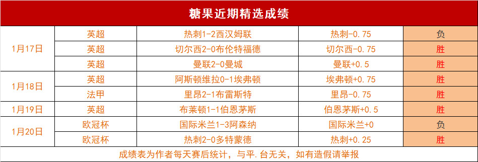 赛季英格兰,足总杯第,轮精彩瞬间,好博体育,好博体育app,好博体育官网,好博体育下载,好博体育入口