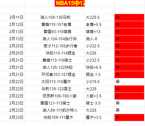 大乐透期号,专家再推精,准预测,好博体育,好博体育app,好博体育官网,好博体育下载,好博体育入口