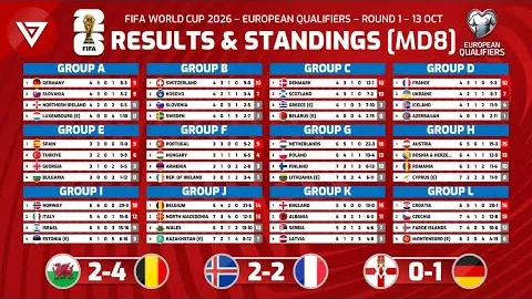 中国对科比的热度如何？